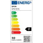 clasa energetica F
