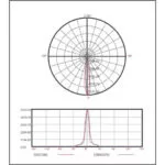 Spot Led pe Sina 18W 6000K Lumina Rece