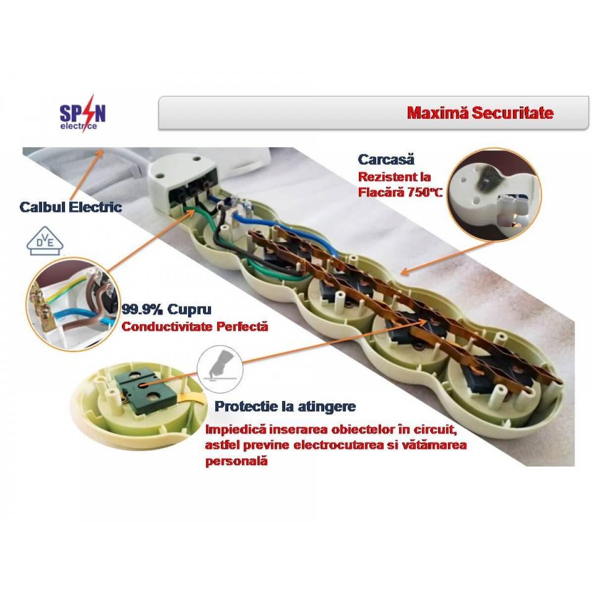 images Prelungitor 3 m 5 Porturi si Protectie Copii