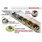 Prelungitor 5m 5 Porturi si Protectie Copii