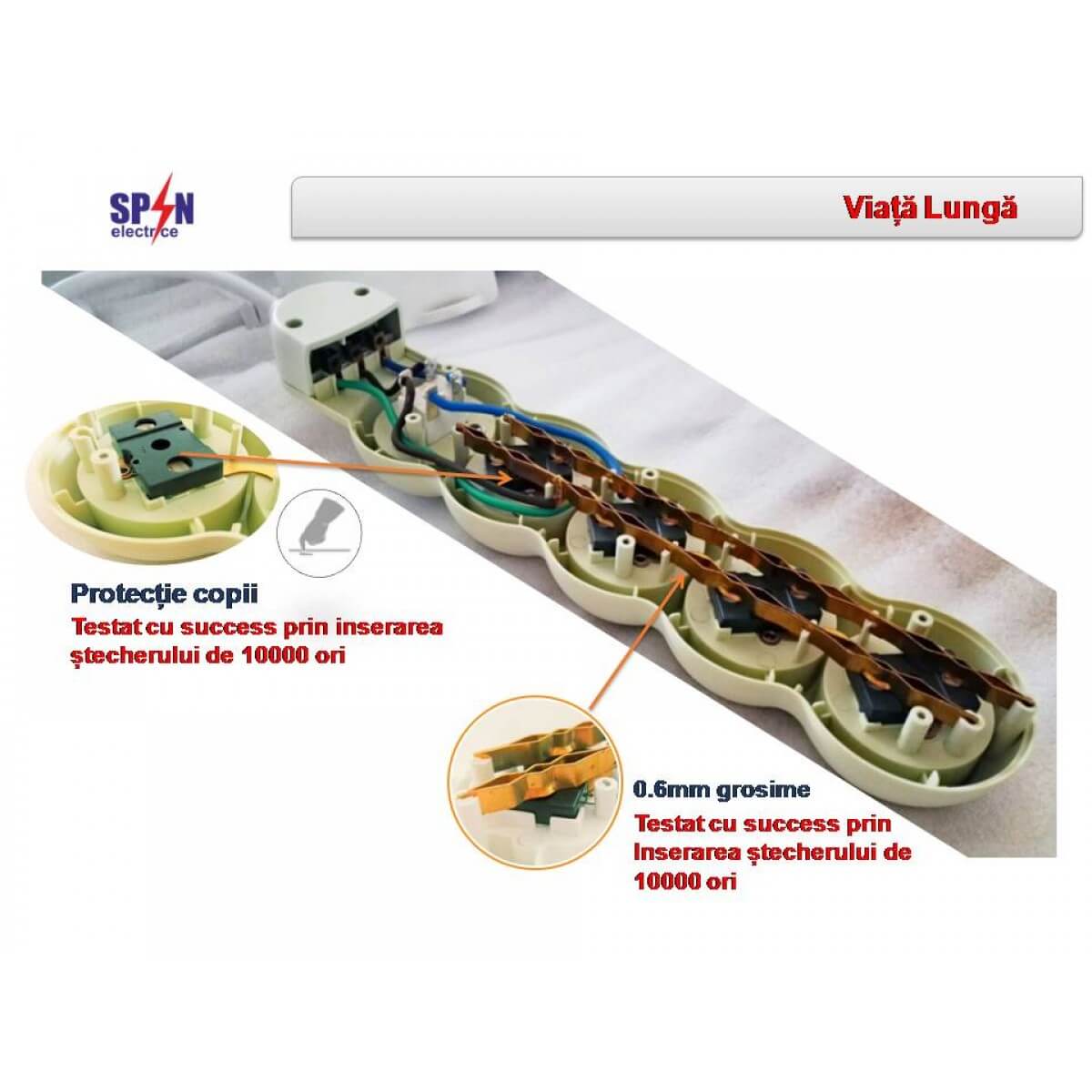 images Prelungitor 3 m 5 Porturi si Protectie Copii