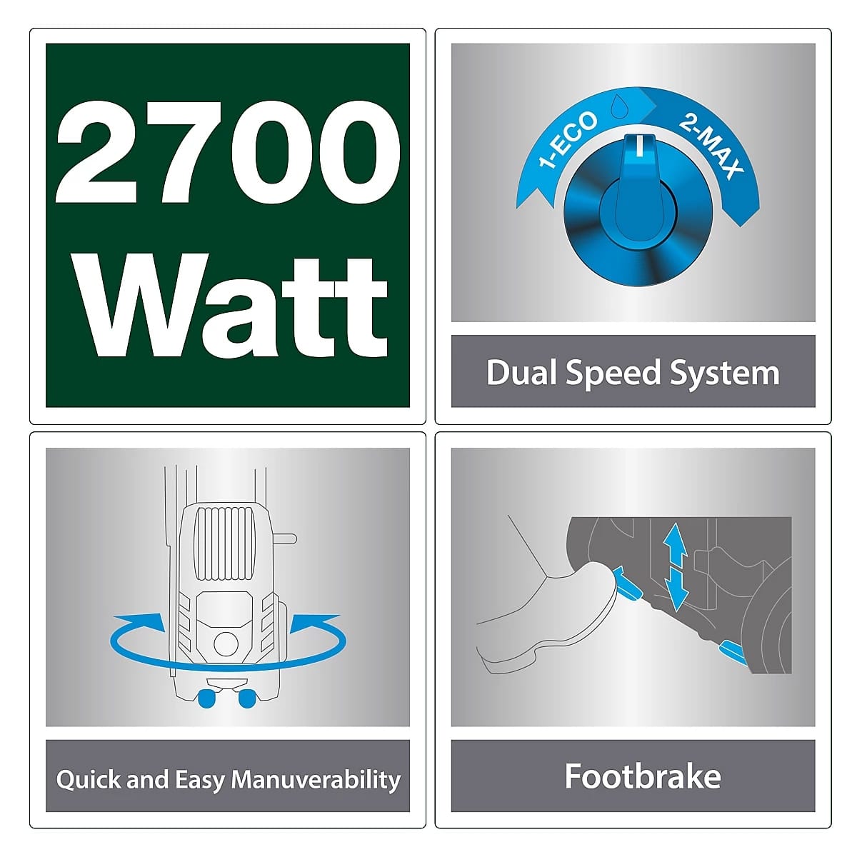 mac1sac logo mac allister 2700w