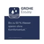 Baterie lavoar GROHE Start Negru Mat