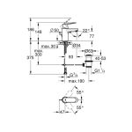 Baterie Lavoar GROHE Eurosmart Cosmopolitan