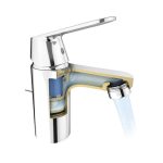 Baterie Lavoar GROHE Eurosmart Cosmopolitan