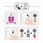 Ventilator Equation 120mm, 130m³/h - Montaj Perete/Tavan