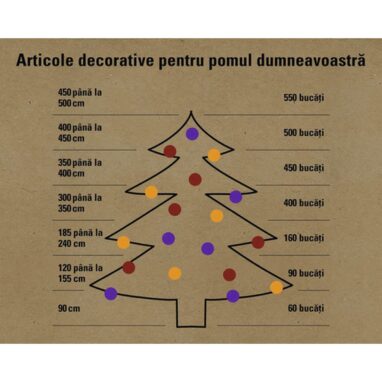 Brad de Crăciun Artificial Lafiora Colorado 90 cm, Verde