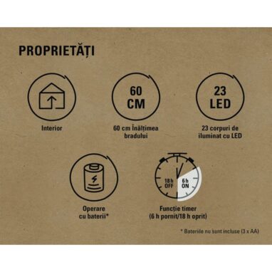 Brad Craciun Artificial Lumini LED Verde 60cm 38cm