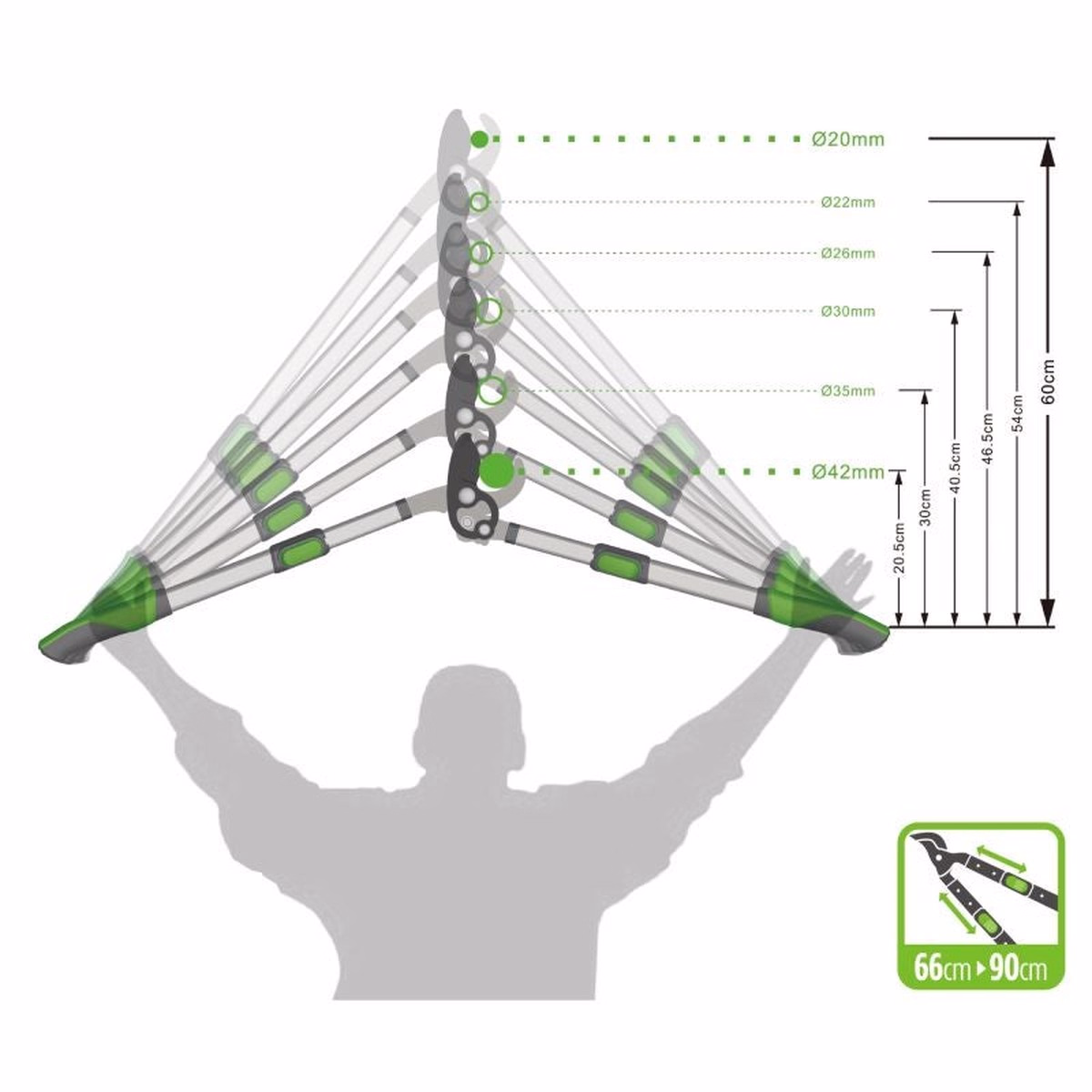 Foarfecă de grădină telescopică Geolia, oțel, 66-90 cm