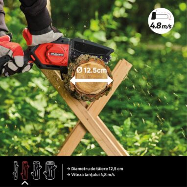 Fierastrau pe acumulator Sterwins 18V, lama 15.8 cm, 1.56 kg