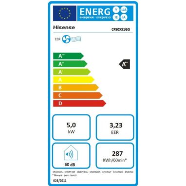 Aer Conditionat Hisense Hi-Smart Wi-Fi 12000 BTU A++